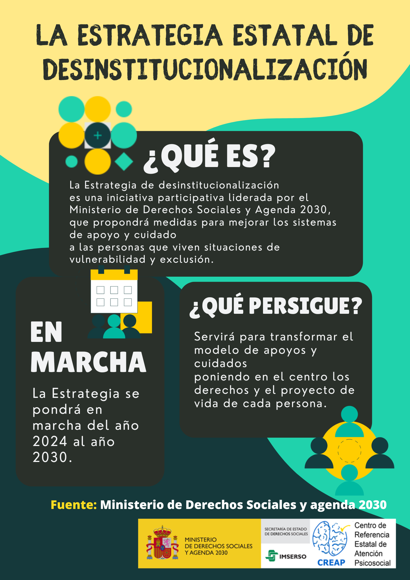 Infografía de la Estrategia Estatal de Desinstitucionalización Infografía de la Estrategia Estatal de Desinstitucionalización