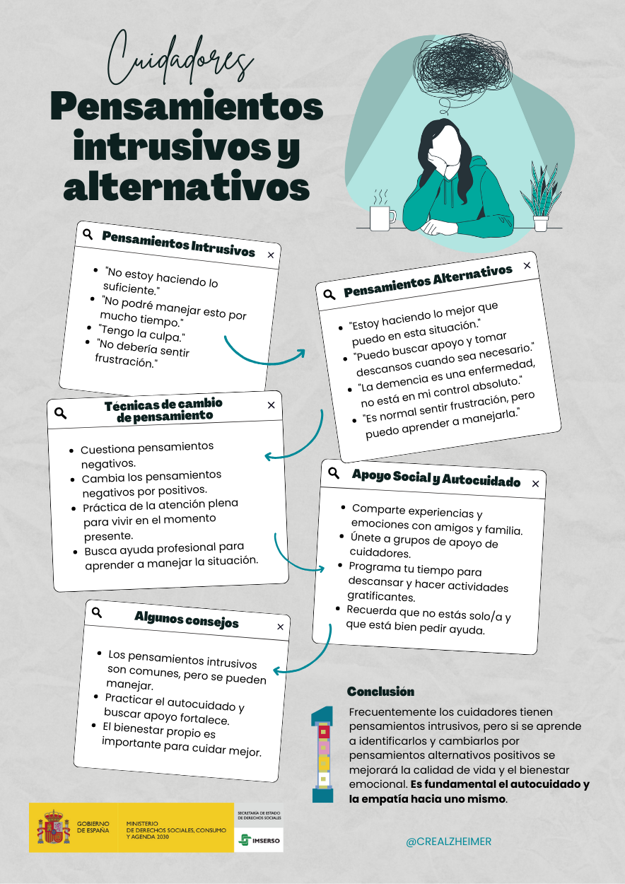infografía