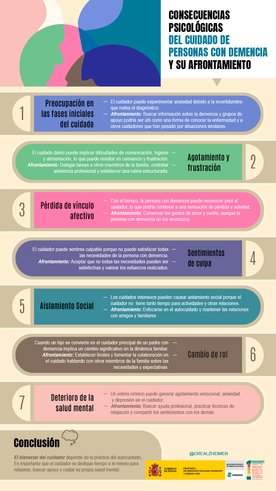 infografía infografía