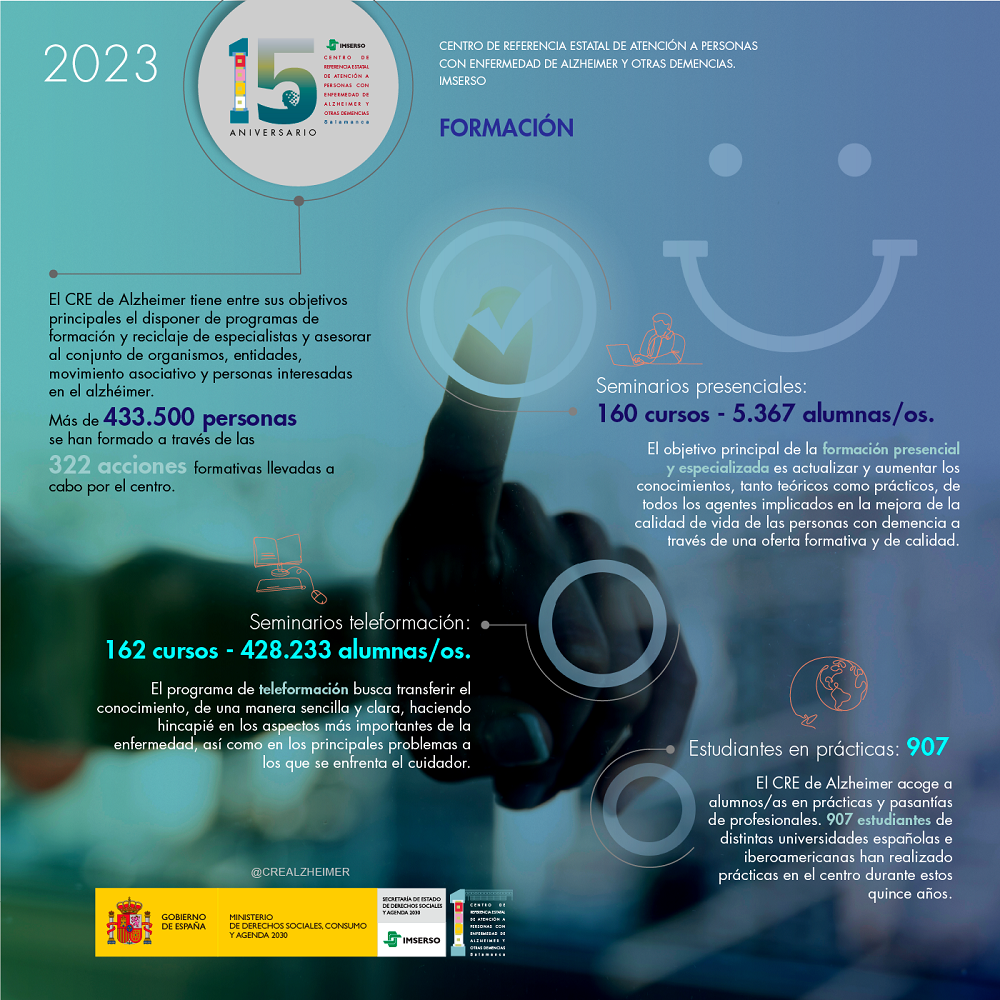 infografía infografía