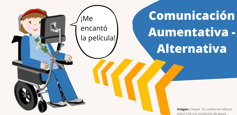 Productos de apoyo para la Comunicación Aumentativa – Alternativa y para el acceso. Una relación complementaria