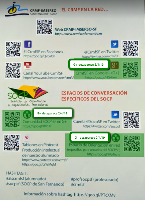 Espacios de conversación del SOCP-SF