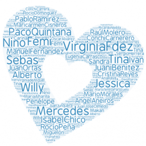 Alumnado asistente al 3 Encuentro Crmfsf