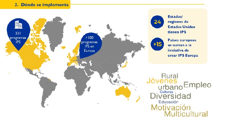 Comunidad de Aprendizaje Internacional IPS