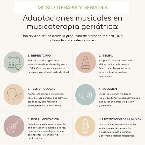 Infografía